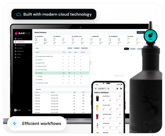 Barflo operational analytics platform shown on laptop and mobile devices